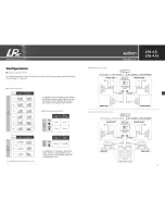 Preview for 16 page of Audison LRx 4.1k Owner'S Manual