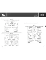 Preview for 17 page of Audison LRx 4.1k Owner'S Manual