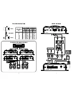 Preview for 7 page of Audison MILLENNIUM POWER 2 Owner'S Manual