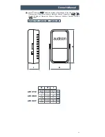 Preview for 23 page of Audison Prima AP 4 Owner'S Manual