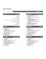 Предварительный просмотр 5 страницы Audison Prima AP1 D User Manual