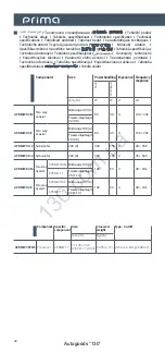 Preview for 17 page of Audison PRIMA APBMW Owner'S Manual