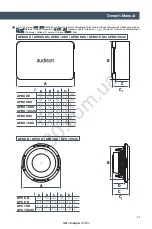 Preview for 6 page of Audison prima APBX 8 Ds Owner'S Manual