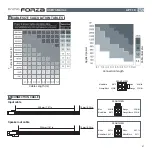 Preview for 47 page of Audison prima forza AP F1D User Manual