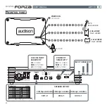 Preview for 52 page of Audison prima forza AP F1D User Manual