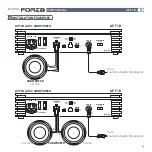 Preview for 53 page of Audison prima forza AP F1D User Manual