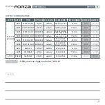 Preview for 55 page of Audison prima forza AP F1D User Manual