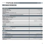 Preview for 59 page of Audison prima forza AP F1D User Manual