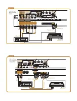 Preview for 4 page of Audison SRX 5 Advanced Manual