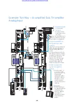 Предварительный просмотр 30 страницы Audison Thesis TH due Advanced Manual