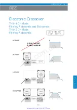 Preview for 25 page of Audison Thesis TH quattro Advanced Manual