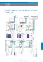 Preview for 31 page of Audison Thesis TH quattro Advanced Manual