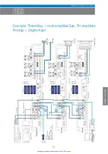 Preview for 52 page of Audison Thesis TH quattro Advanced Manual