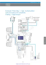 Preview for 53 page of Audison Thesis TH quattro Advanced Manual