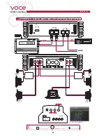 Preview for 28 page of Audison VOCE AV 5.1k Owner'S Manual