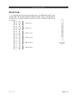 Preview for 38 page of Auditronics ALM-12d Technical Manual