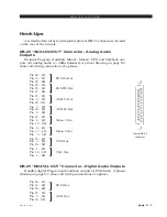 Preview for 55 page of Auditronics ALM-12d Technical Manual