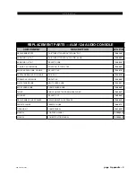 Preview for 101 page of Auditronics ALM-12d Technical Manual