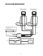 Предварительный просмотр 11 страницы Audivox DD7012 Installation Manual