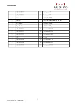 Preview for 7 page of Audivox DWAM83-TB User Manual And Specifications