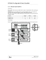 Preview for 21 page of Audix CPA240 Manual