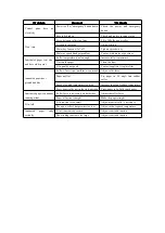 Preview for 12 page of Audley ADL-1600C1 Manual