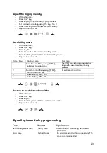 Предварительный просмотр 23 страницы Auer Signal wFT3 Operating Manual