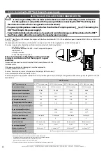 Предварительный просмотр 22 страницы auer 151201 Installation And Operating Instructions Manual