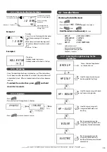 Предварительный просмотр 25 страницы auer 151201 Installation And Operating Instructions Manual