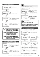 Предварительный просмотр 27 страницы auer 151201 Installation And Operating Instructions Manual