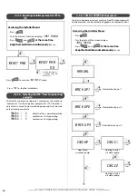 Предварительный просмотр 30 страницы auer 151201 Installation And Operating Instructions Manual