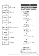 Предварительный просмотр 31 страницы auer 151201 Installation And Operating Instructions Manual