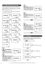 Предварительный просмотр 32 страницы auer 151201 Installation And Operating Instructions Manual