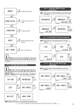 Предварительный просмотр 33 страницы auer 151201 Installation And Operating Instructions Manual