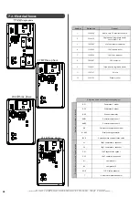 Предварительный просмотр 48 страницы auer 151201 Installation And Operating Instructions Manual