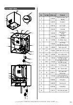 Предварительный просмотр 49 страницы auer 151201 Installation And Operating Instructions Manual