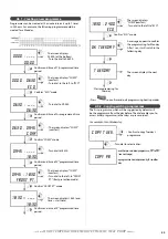 Предварительный просмотр 55 страницы auer 151201 Installation And Operating Instructions Manual