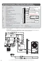 Предварительный просмотр 66 страницы auer 151201 Installation And Operating Instructions Manual