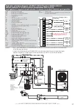 Предварительный просмотр 67 страницы auer 151201 Installation And Operating Instructions Manual