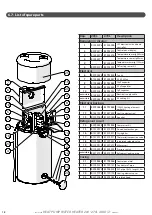 Предварительный просмотр 18 страницы auer 353420 Installation Manual