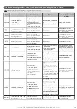 Предварительный просмотр 19 страницы auer 353420 Installation Manual