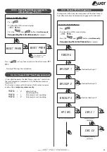 Предварительный просмотр 21 страницы auer 751600 Installation And User Manual