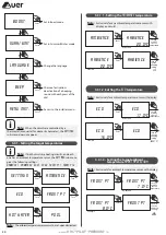 Предварительный просмотр 24 страницы auer 751600 Installation And User Manual