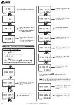 Предварительный просмотр 28 страницы auer 751600 Installation And User Manual