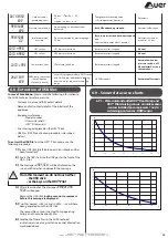 Предварительный просмотр 35 страницы auer 751600 Installation And User Manual