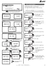 Предварительный просмотр 41 страницы auer 751600 Installation And User Manual