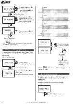 Предварительный просмотр 42 страницы auer 751600 Installation And User Manual