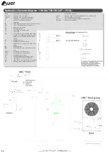 Предварительный просмотр 50 страницы auer 751600 Installation And User Manual