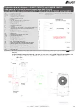 Предварительный просмотр 53 страницы auer 751600 Installation And User Manual