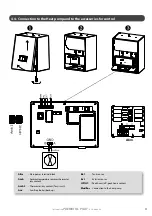 Предварительный просмотр 11 страницы auer 753020 Installation Manual